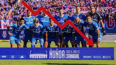 El plantel de Universidad de Chile 2024