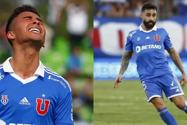 El futbolista ya no continuaría vistiendo la camiseta de Universidad de Chile.